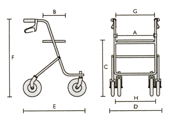 Ø Räder